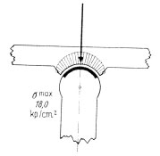Biomechanics Abb. 2.15: Druckverteilung in einem gesunden Gelenk (Abb. nach Pauwels, 1973).