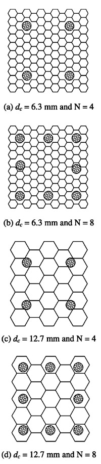 Fig. 3. Schematic diagrams of honeycomb specimens with the indication
of bolt positions under different joint patterns.