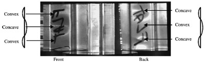 Fig. 5. The 3rd symmetric buckling mode of the bonded hat section figure 5