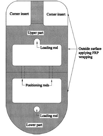 Fig. 1. General view of test device figure 1