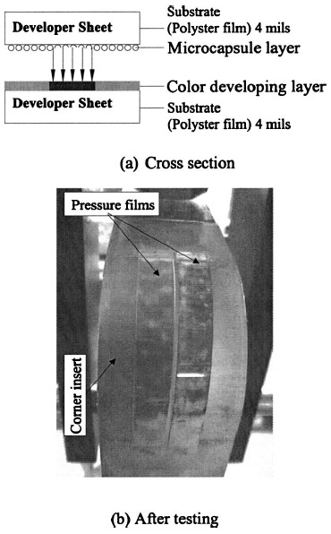 Fig. 4. Pressure films: (a) cross section and (b) after testing figure 4