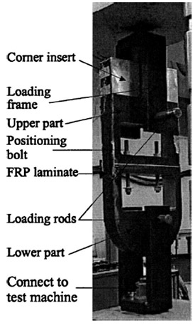 Fig. 5. Test setup figure 5