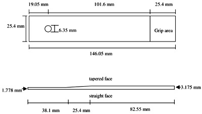Figure 1 Test specimen geometry figure 1