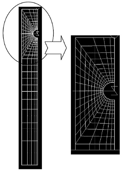 Figure 7 FE model of a pin-loaded MMC joint figure 7