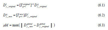Biomechanics (6.1)(6.2)(6.3)