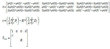 Biomechanics