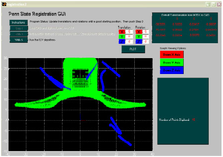 Biomechanics Figure A-2: Screenshot of custom MATLAB Graphical User Interface allowing the user to visually “fit” the wanded points (blue) to the CAD component (green). Three graph viewing buttons improve visual feedback and 3 rotations and 3 translations are entered to improve fit. The user can continue fitting until they are satisfied. The complete 4x4 transformation matrix is displayed in the upper right corner.