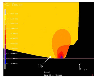 Local contour plot of the radial stress component at the contact
zone. The shaft diameter was 25.4mm and no garter spring installed for
the lip seal figure 3