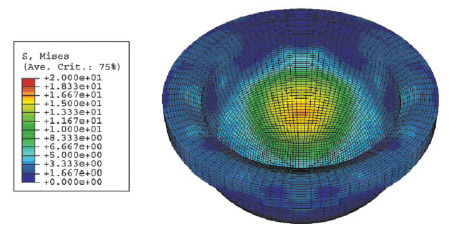 Figure 5. Von Mises stress head/liner articulating surface (nominal dimensions) 28/41conventional polyethylene. [Color figure can be viewed in the online issue, which is available at www.interscience.wiley.com.]