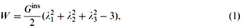 equation 1