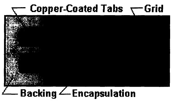 Figure 3-1: Strain Gage Diagram. figure 3.1
