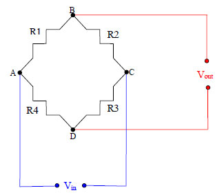 Figure 62. Wheatstone bridge circuit diagram figure 62