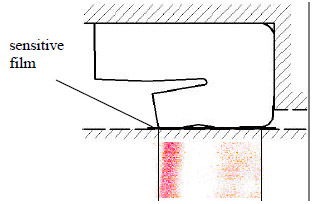 Example of colour distribution along the contact surface Figure 3: Example of colour distribution along the contact surface