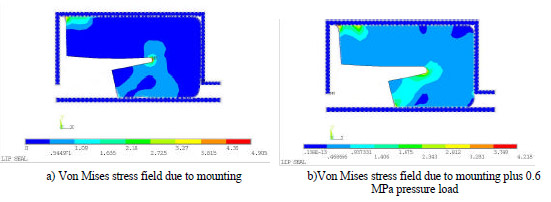 Figure 6 Figure 6