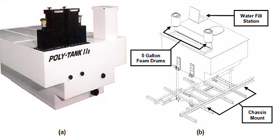 Figure 3.3.5: (a) The UHP P-19 combination 730 gallon water/73 gallon foam tank (United Plastic Fabricating, Inc). (b) The Water/foam tank schematic (Crash Rescue Equipment Services, Inc.). figure 3.3.5