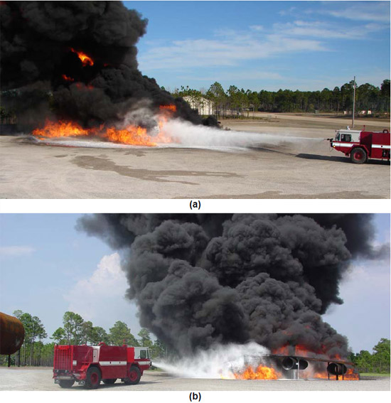 Figure 4.6.1: Different viewpoints of the UHP P-19 demonstrating UHP by extinguishing a 7000 ft2 fuel fire. figure 4.6.1