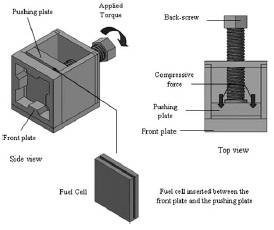 Fuel Cell Fig. 3 Design of the compression unit