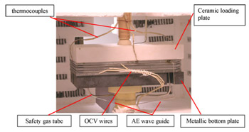 Fig. 4. Rear view of the stack before the experiment illustrating were temperature figure 4