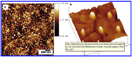 Figure 2. STM height image of the printed pattern (a) 2 µm x 2 µm, (b) 150 nm x 150 nm. figure 2