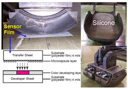 Figure 3.6 Tire patch contact test setup with Pressurex sensor fig 3.6