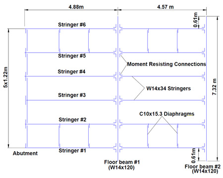 Figure 4.10 Steel superstructure of the Hawthorne St. Bridge mock-up fig 4.10