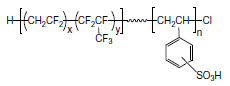 Scheme 1. Structure of the flourous-block-ionic diblock copolymer. Scheme 1. Structure of the flourous-block-ionic diblock copolymer.