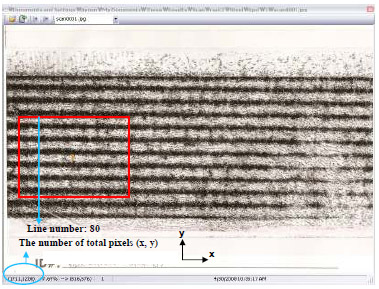 Figure 3.12 Selecting areas by program. figure 3.12