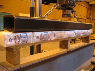 Figure 3.5 Compression Testing setup for flour sacks in block stack storage condition. figure 3.5