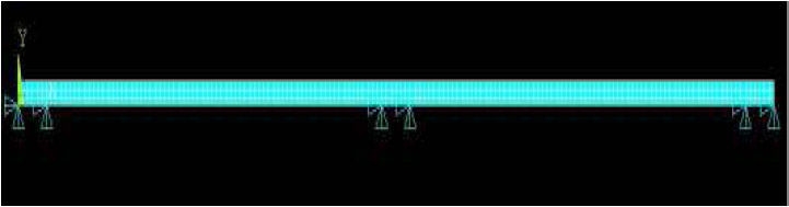Figure 3.9 Boundary conditions in simulated block stack storage. figure 3.9