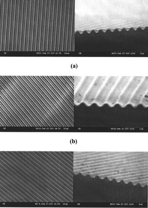 UV-nanoimprint lithography FIG. 4. SEM images of (a) the grating mother mold of the photoresist pattern, (b) the PDMS mold, and (c) the imprinted SU-8 pattern.