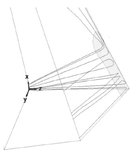 Fig. 13—Computed trajectories of drops < 12.5 µm present in an
air-mist jet figure 13
