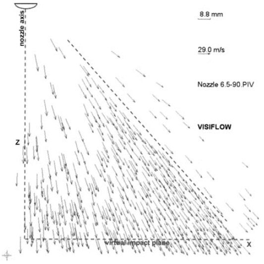 Fig. 8—Experimentally determined vector plot of the velocities of
drops travelling figure 8
