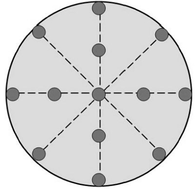 Fig. 11. Reference points. fig 11