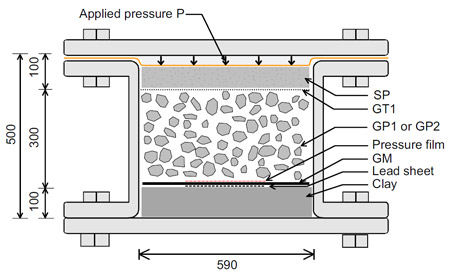 Fig. 1. Cross-section through experimental apparatus. Dimensions in millimetres. figure 1