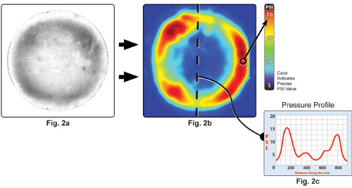 Fig. 2: Bond Tool Images Show Pressure Inconsistencies