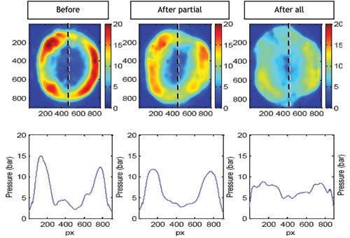 Fig. 3: Bond Tool Images Show Improvement To The Pressure Uniformity As Captured By Pressure Indicating Film