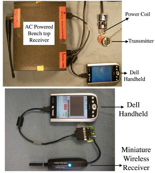 Figure 3.a. A Dell handheld computer (right) connected to the AC powered receiver via a serial cable. Also shown (top right) is the power coil. figure 3