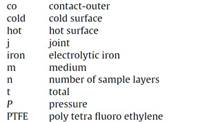 nomanclature 3