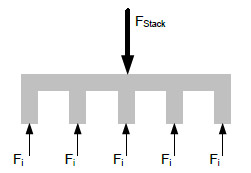 Abb. 3: Freischnitt der Andruckstruktur Abb. 3: Freischnitt der Andruckstruktur