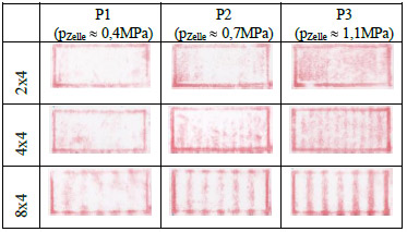 Tab. 2: Kraftverteilungen bei variierten Anpressdrücken. Tab. 2: Kraftverteilungen bei variierten Anpressdrücken.