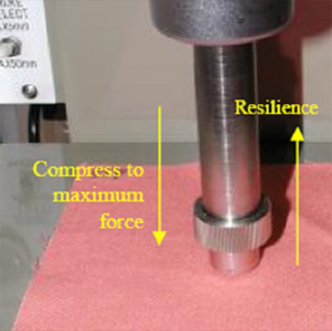 KES-FB3 Compression Tester Figure 4: KES-FB3 Compression Tester