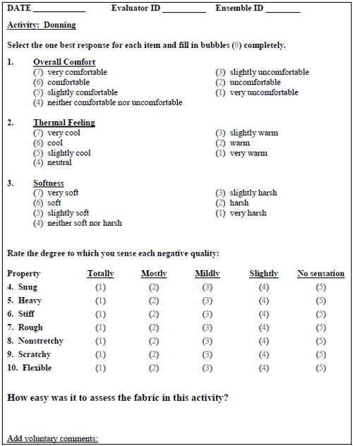Wear Test Evaluation Form for Activities Figure 27: Wear Test Evaluation Form for Activities