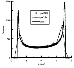 Fig. 8. Comparsion of the pressure tractions for meshes with 200 μm, 25 μm, and 5 μm contact element sizes.