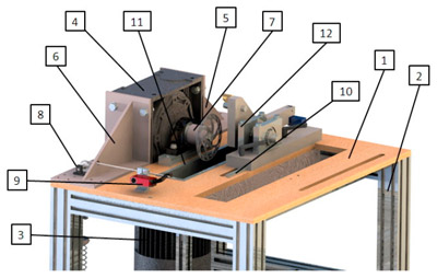 Fig. 4 - overview of the test bench; 1. baseplate, 2. construction profile system, 3. three-phase engine, 4. worm gear, 5.&6.
engine mounting construction, 7. figure 4