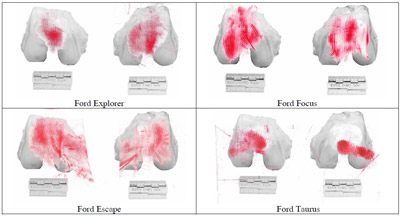 Figure 11. Contact areas recorded during tests of Explorer (upper left), Focus (upper right), Escape (lower left), and Taurus (lower right). figure 11