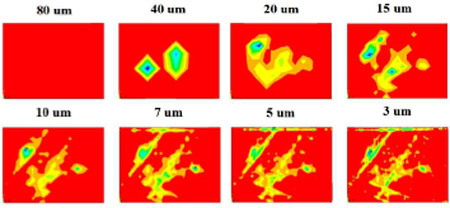 Figure 3: Contact Gap 4L Sample