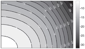 figure 4a
