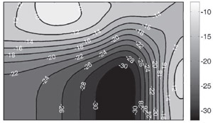 figure 4c