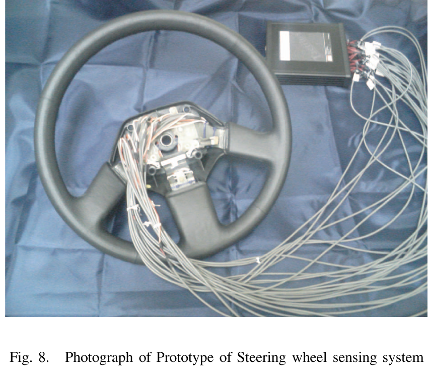 Prototype-of-Steering-wheel