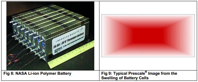 NASA Li-ion Polymer Battery and  Typical Prescale<sup>®</sup> Image from the
Swelling of Battery Cells 